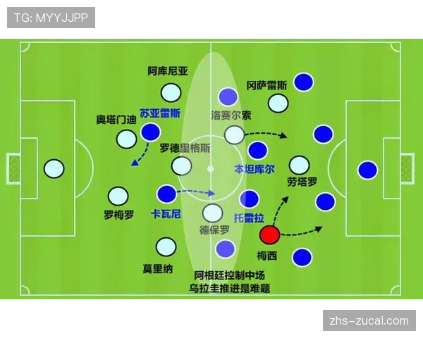 热那亚防守落位速度缓慢，面对快速转换进攻时阵型重组效率低下